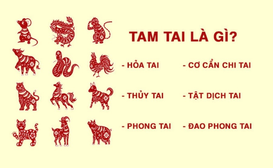 Hạn Tam Tai